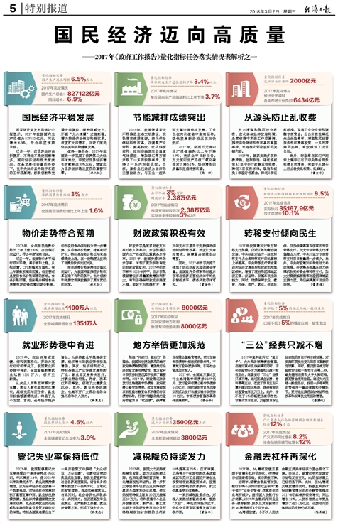 2024新奥精准正版资料，最新核心解答落实_网页版79.21.48