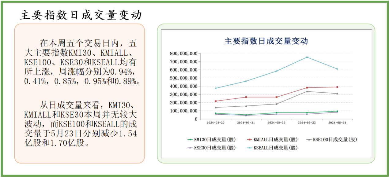 新澳天天开奖资料大全  ,长期性计划落实分析_运动版2.469