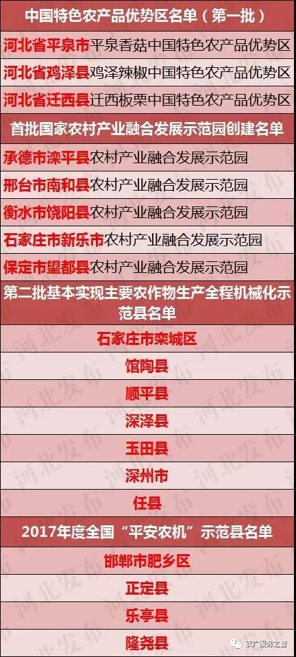 澳门最准一码一肖一特，全面解答解释落实_GM版90.49.7