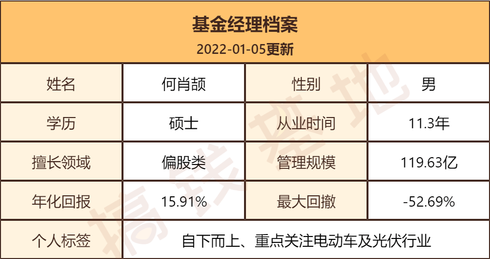 今晚必中一码一肖澳门,环境适应性策略应用_纪念版7.643