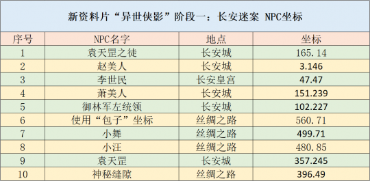 金多宝论坛资料精准24码,资源整合策略实施_升级版7.239