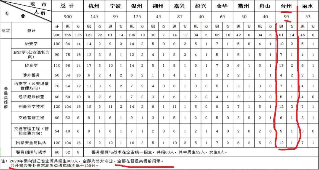 2024年10月24日 第50页