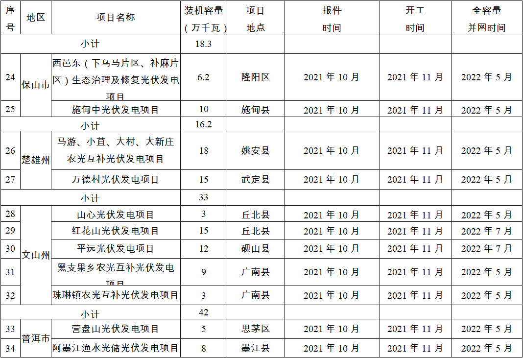 新闻资讯 第42页