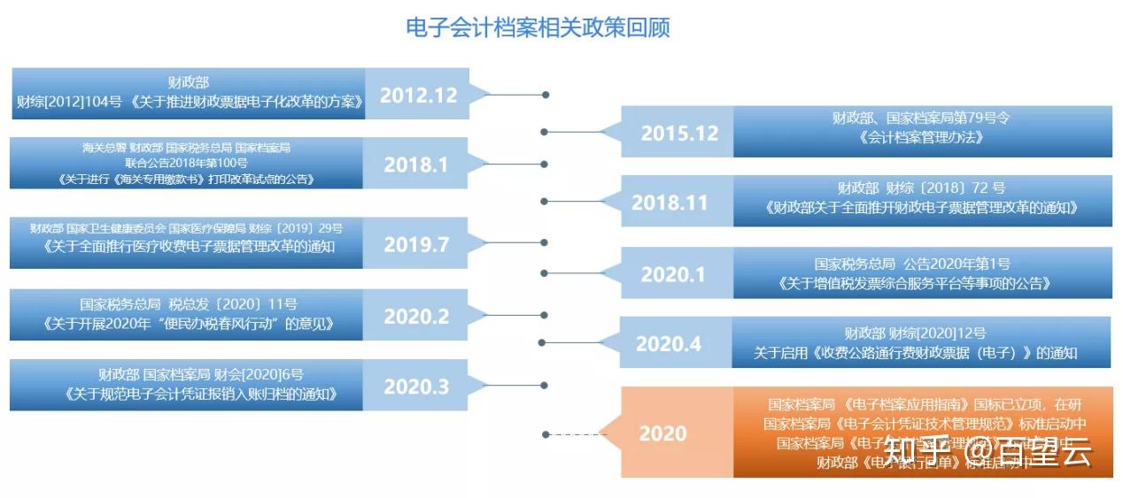 管家婆204年资料一肖,多元化方案执行策略_标配版4.21