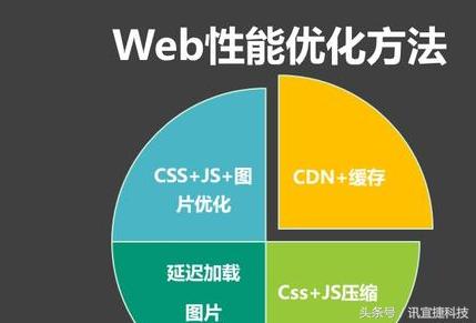 新奥精准资料免费提供630期,战略性实施方案优化_旗舰版4.42