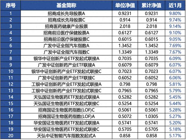 新澳天天开奖资料大全038期结果查询表,数据驱动执行方案_标配版6.539