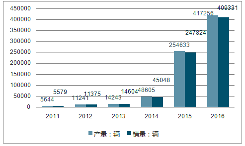 2024新奥天天免费资料,连贯性执行方法评估_娱乐版6.651