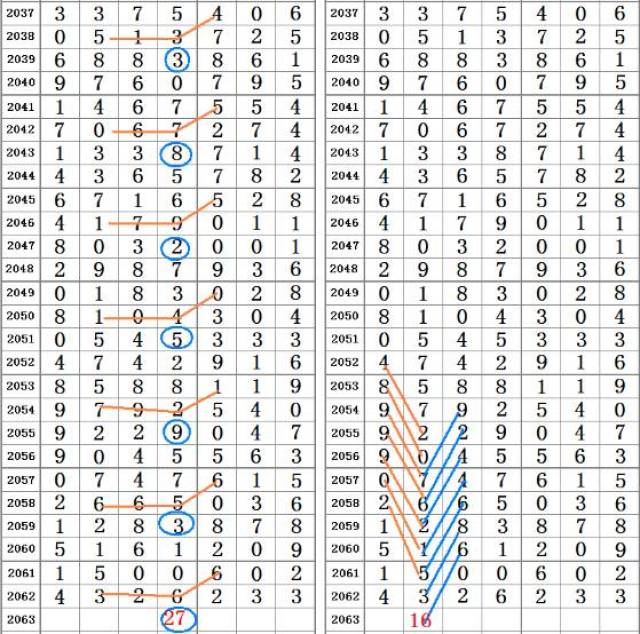 二四六香港资料期期准千附三险阻，效率资料解释落实_3D42.36.24