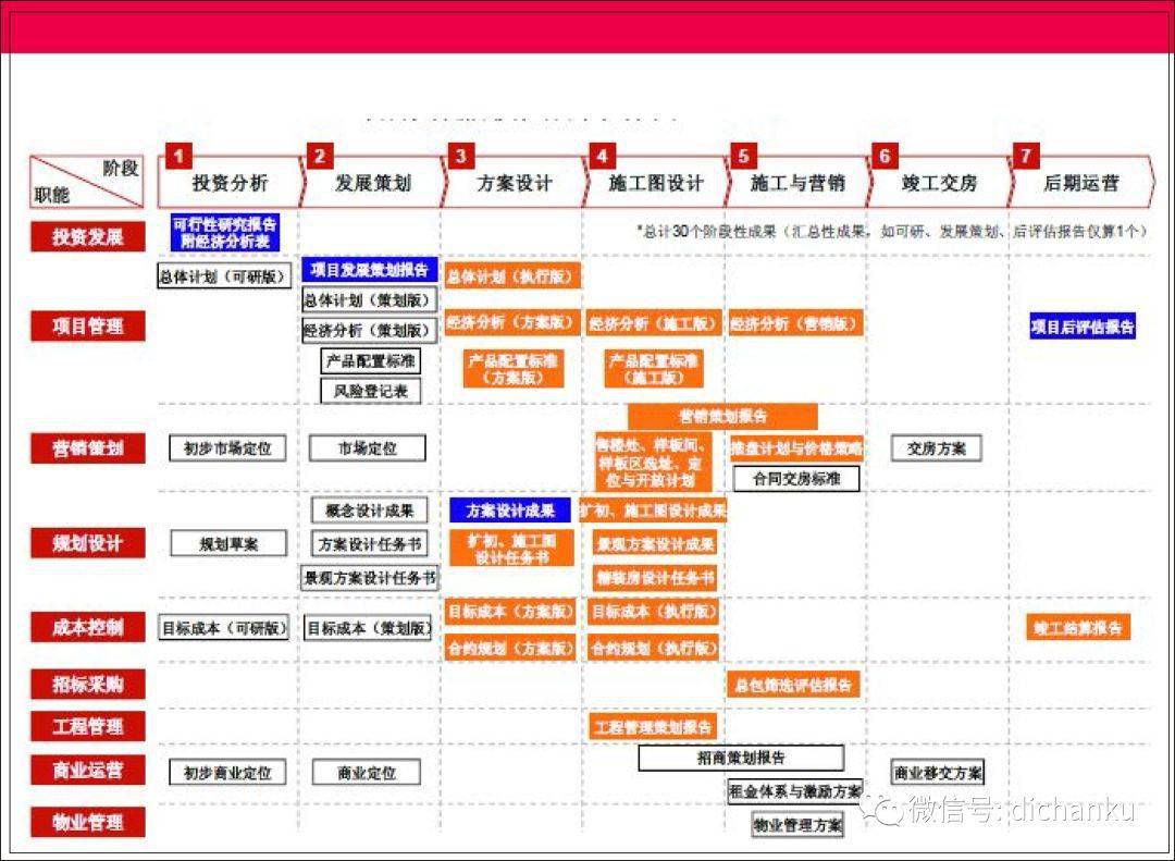 新奥精准资料免费提供510期,多元化方案执行策略_钱包版7.635