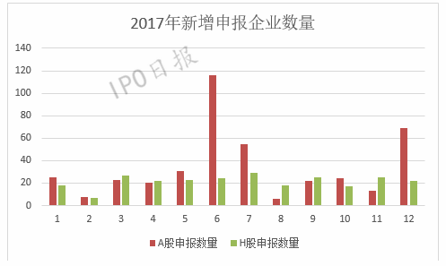 第384页