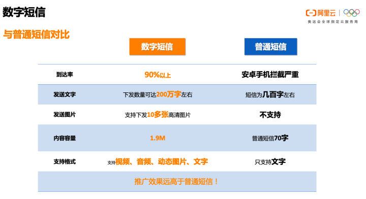 合作案例 第40页