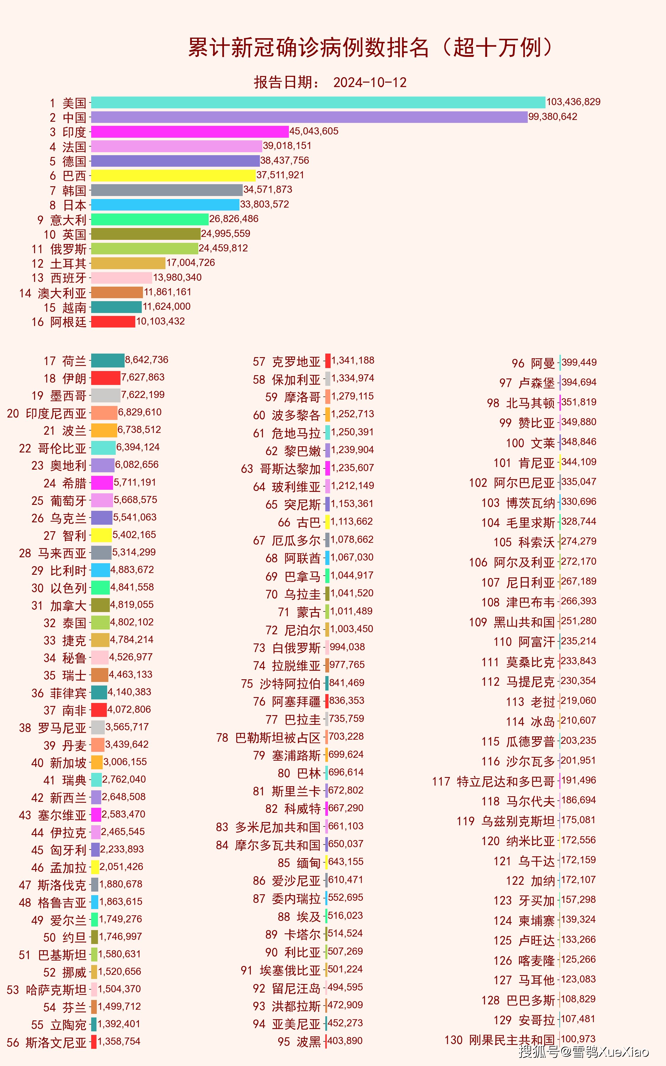 新奥2024年免费资料大全,科技成语分析落实_钱包版5.486