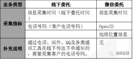 一码一肖100准今晚澳门,重要性解释落实方法_定制版0.91