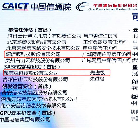 2024年香港正版资料费大全,连贯性执行方法评估_探索版3.959