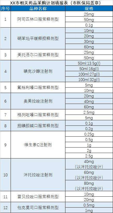 白小姐三码三期必出一期吗,综合性计划落实评估_AR版2.374