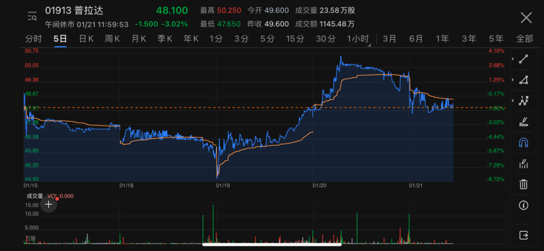 新澳天天开奖资料大全，全面解答解释落实_BT19.45.47