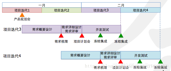 新澳天天开奖资料大全1052期,创新落实方案剖析_开发版7.155