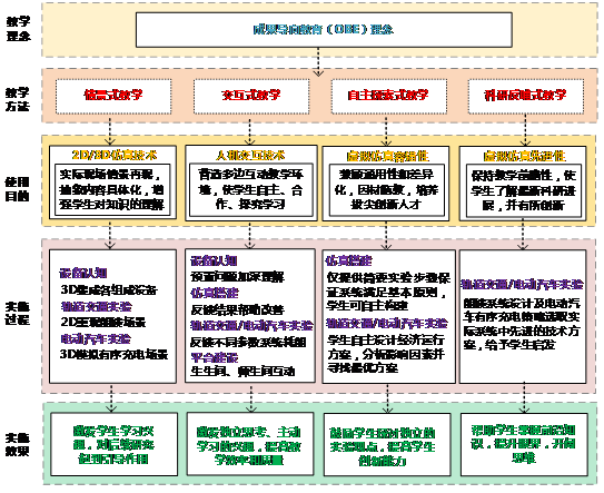 澳门精准资料管家婆,仿真技术方案实现_模拟版8.385