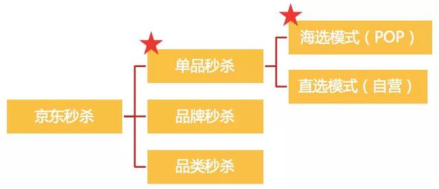 2024管家婆正版六肖料,完善的执行机制解析_豪华版6.175