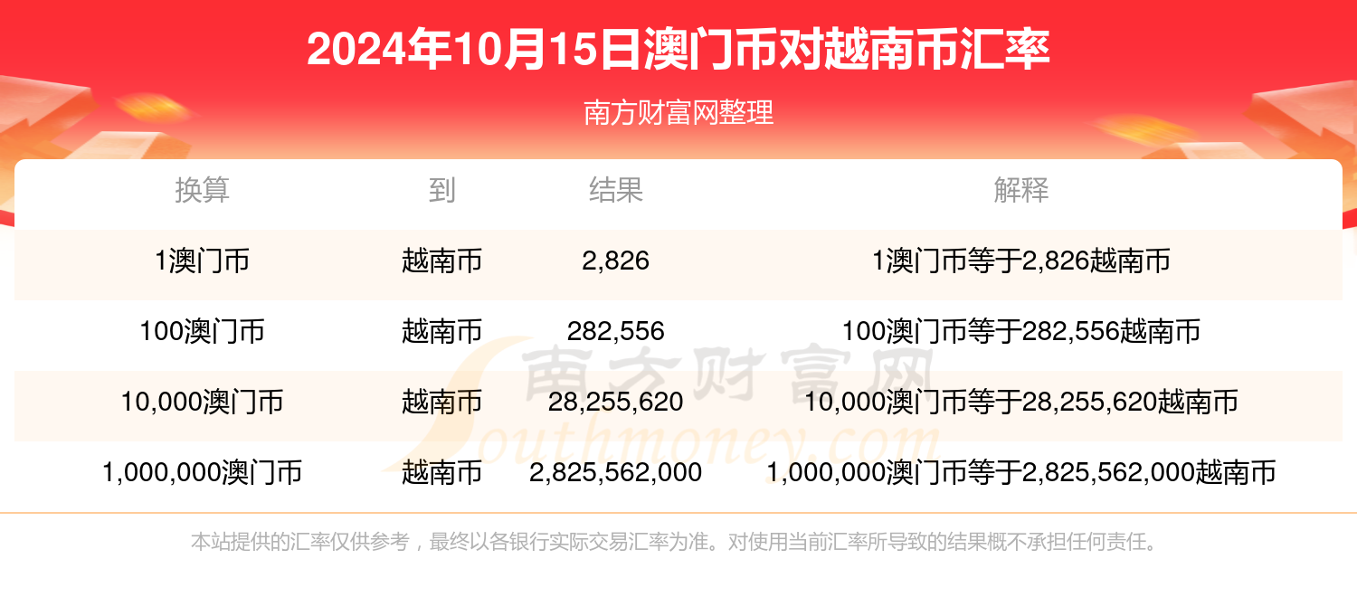 2024澳门正版开奖结果,最新正品解答落实_优选版8.252