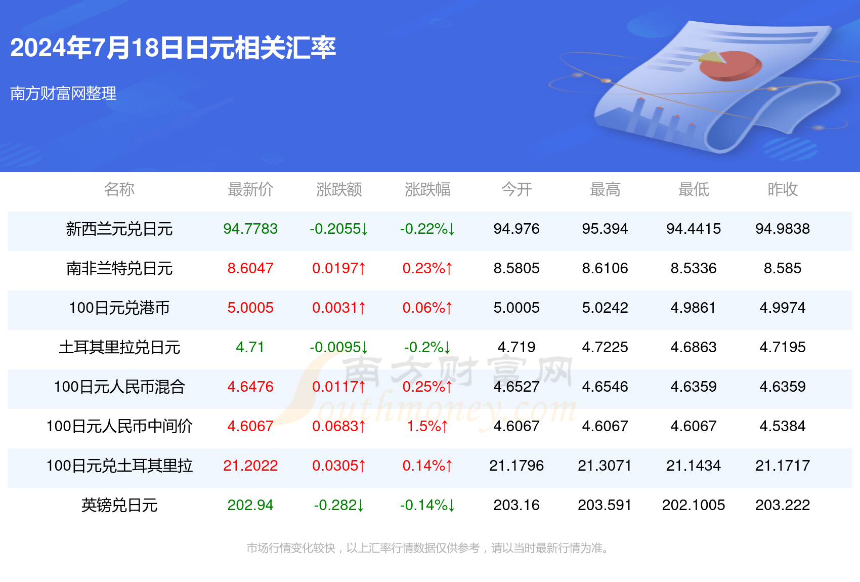 香港.一码一肖资料大全，数据资料解释落实_ios11.87.20