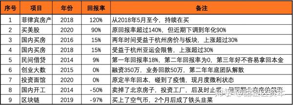 新奥门免费资料挂牌大全,全面理解执行计划_投资版0.915