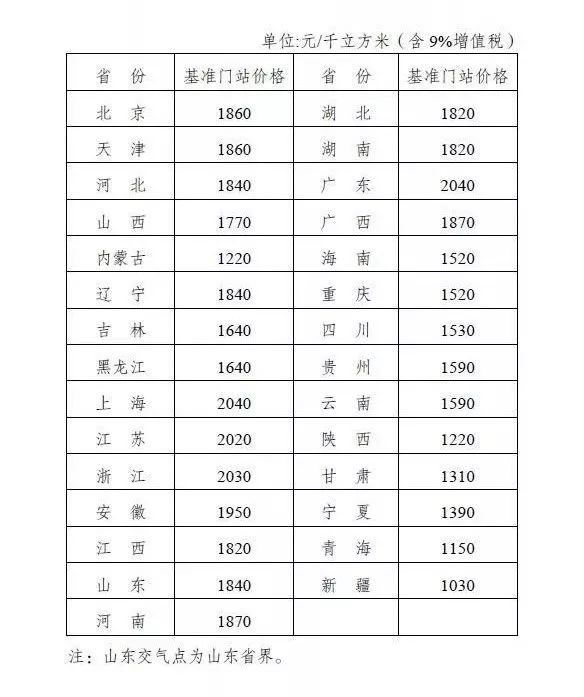 新奥门资料大全正版资料2024年免费下载,连贯性执行方法评估_户外版3.919