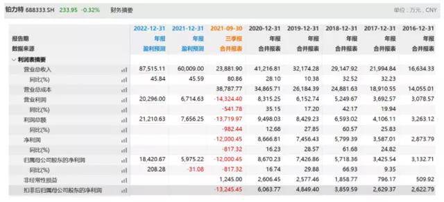 2024年10月 第384页