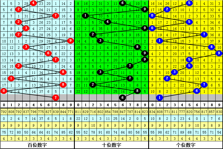 最准一肖一码一一子中特37b，最新核心解答落实_战略版54.52.50