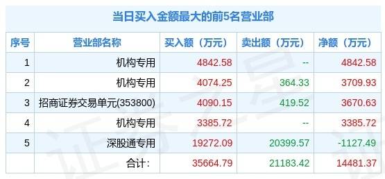 2024新澳资料大全免费下载，最新核心解答落实_BT23.8.60