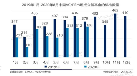 二四六天天免费资料结果，动态词语解释落实_战略版1.89.65