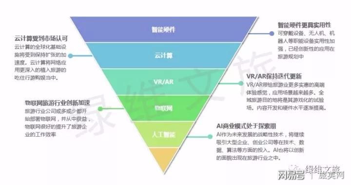 产品中心 第36页