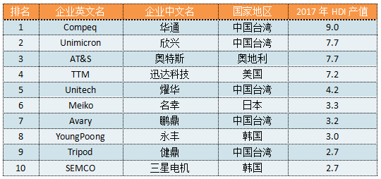 万众机械 第35页