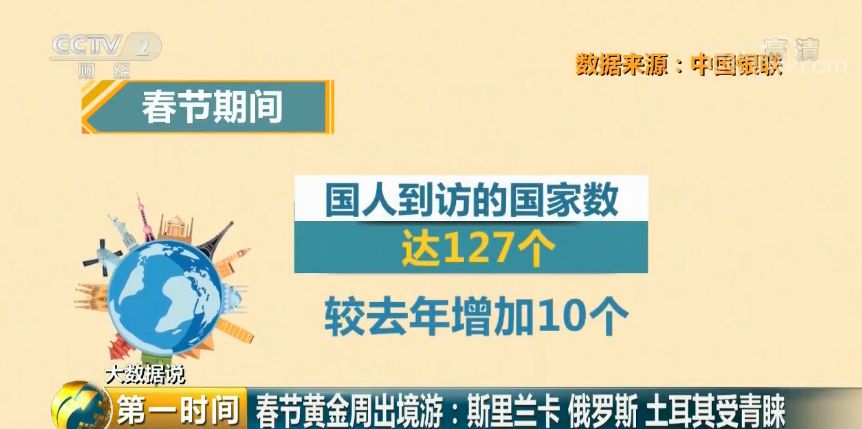 新澳天天开奖资料大全1052期，数据资料解释落实_VIP84.84.69