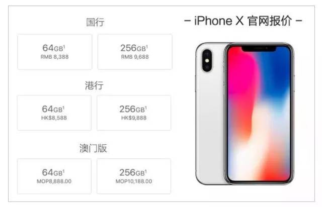 2024年新澳门免费资料大全，最佳精选解释落实_iPhone67.14.56