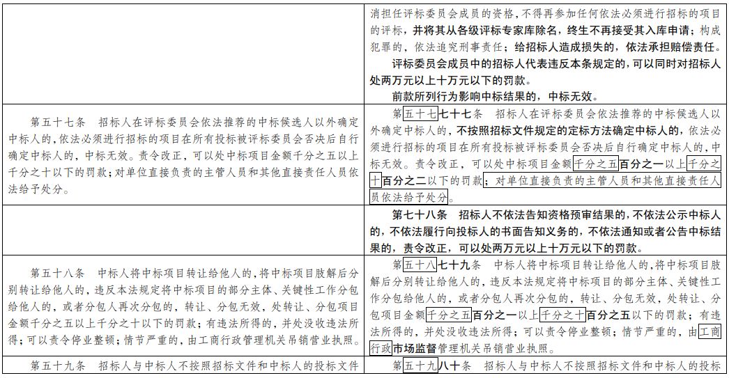 新澳2024资料大全免费，全面解答解释落实_V版82.37.57