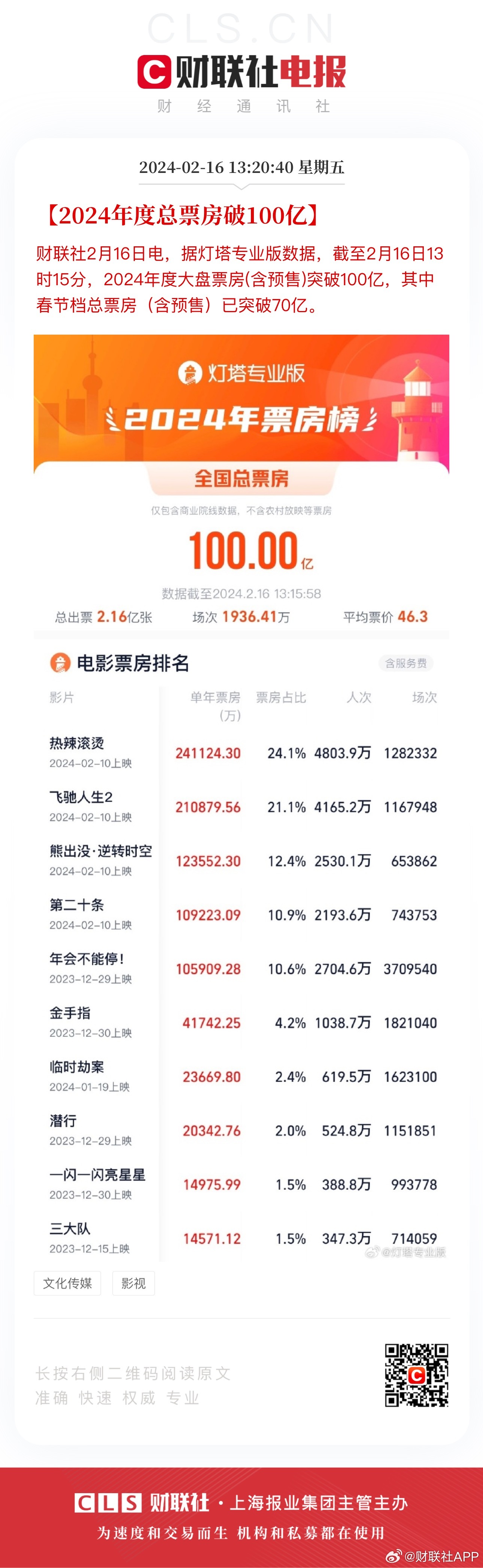 澳门王中王100%的资料2024年，动态词语解释落实_app73.56.84