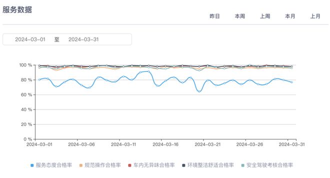 新澳门今晚开奖结果+开奖,符合性策略落实研究_创意版0.076