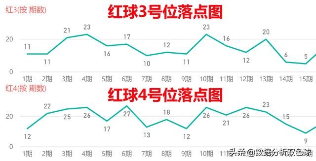 王中王100%期期准澳彩，最新核心解答落实_VIP53.98.77