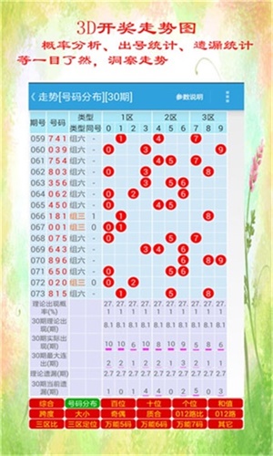 ww777766香港开奖气霸，最新核心解答落实_iPad15.76.98