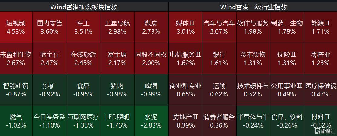 新澳门正版免费大全,数据驱动执行方案_专业版5.404