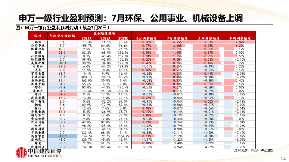 新澳彩资料免费长期公开,经典解释落实_尊享版9.26