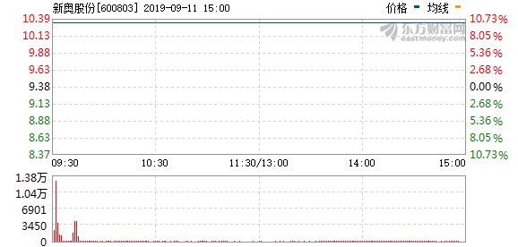 万众机械 第31页