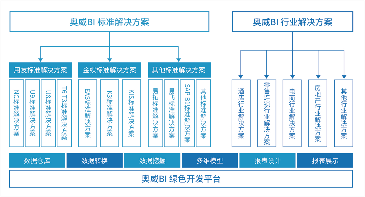 新奥门免费资料挂牌大全,数据驱动执行方案_AR版3.807