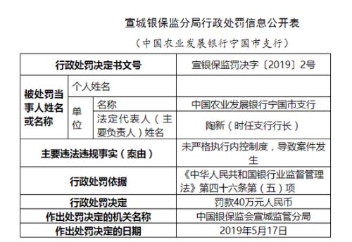 一码一肖100%中用户评价,社会责任方案执行_储蓄版2.63