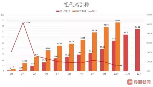 新澳门开奖历史记录走势图表,创造力策略实施推广_界面版9.69