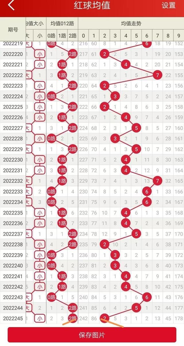 二四六香港资料期期准千附三险阻，最佳精选解释落实_ios71.95.7