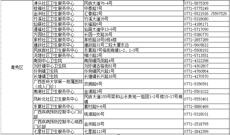 澳门一码一肖100%精准,最新热门解答落实_经典版9.404