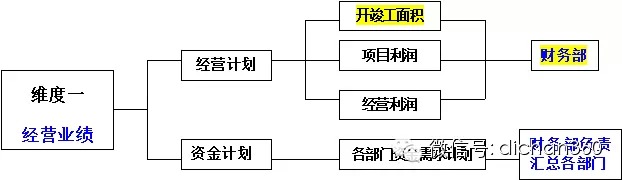 新奥门资料免费资料,结构化推进计划评估_轻量版3.486