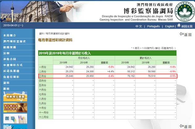 澳门三期必内必中一期,前瞻性战略落实探讨_影像版9.753